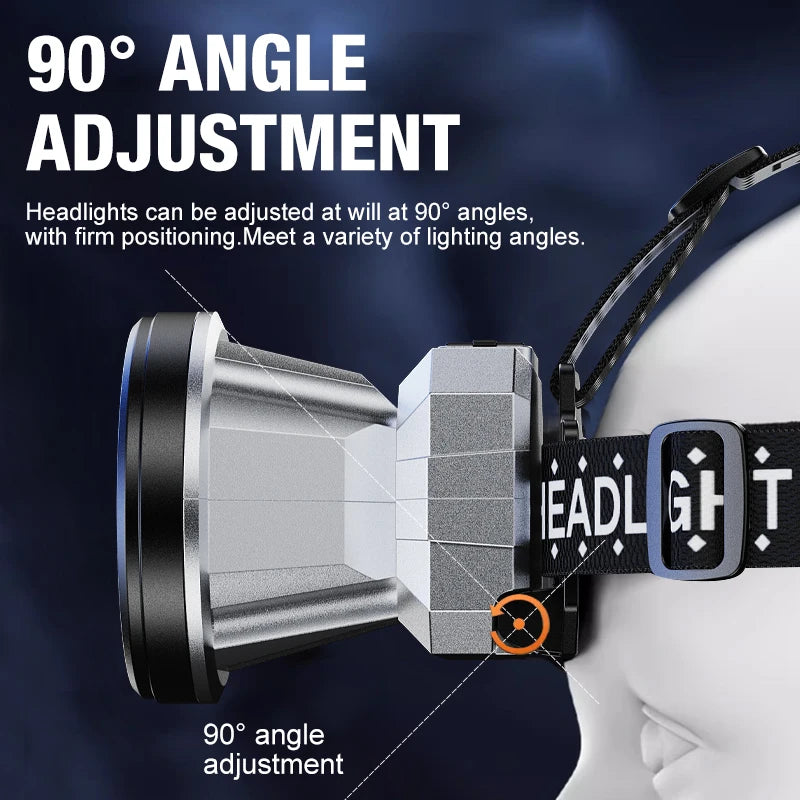 Super Bright LED Rechargeable High-power Headlights High Brightness Emergency Charging Outdoor Head Flashlight Fishing Lamp