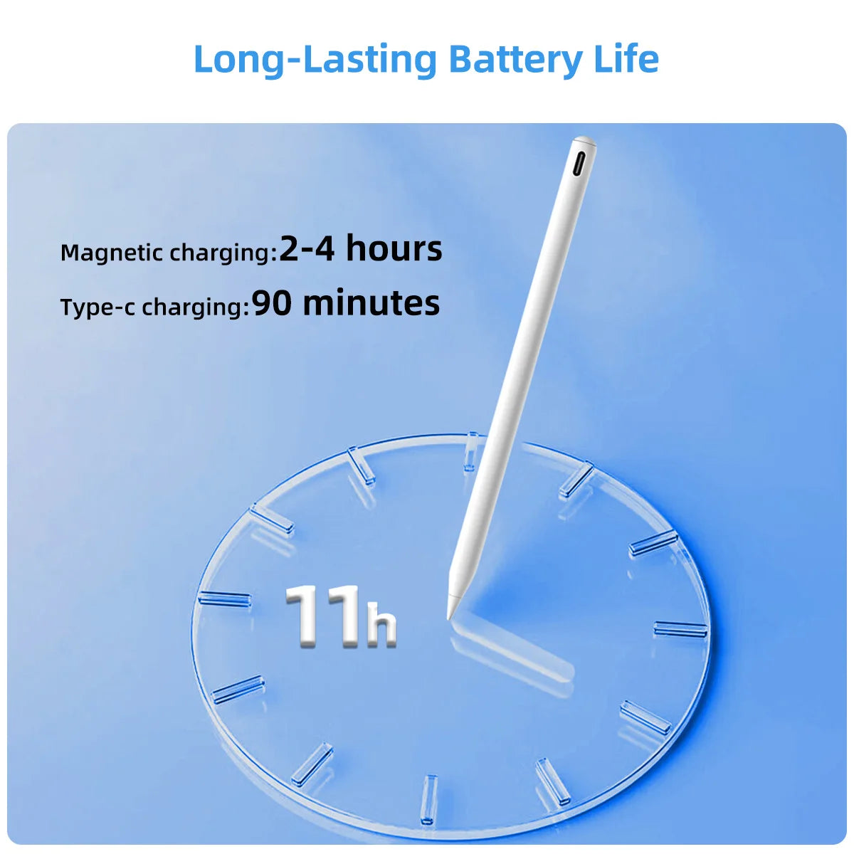 Stylus Pen for Apple iPad Magnetic Wireless Charging USB C Charging Palm Rejection Tilt Pen for iPad Pro Mini Air 2024 2022-2018
